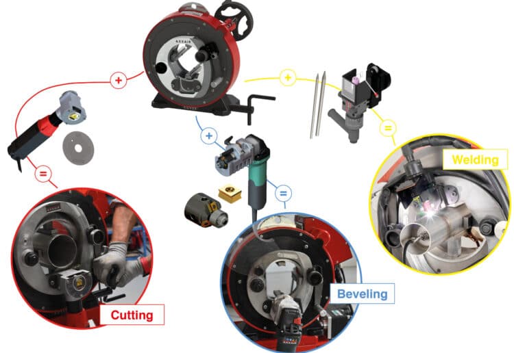FMT’s portfolio including Axxair equipment ensures smooth, accurate cuts and precise fittings.
Image: FMT